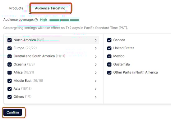 audience targeting_AI