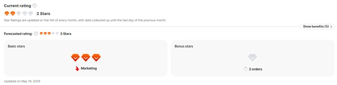 FY27_StarRating2