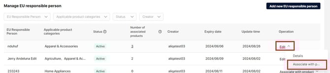 certificate-RP-products